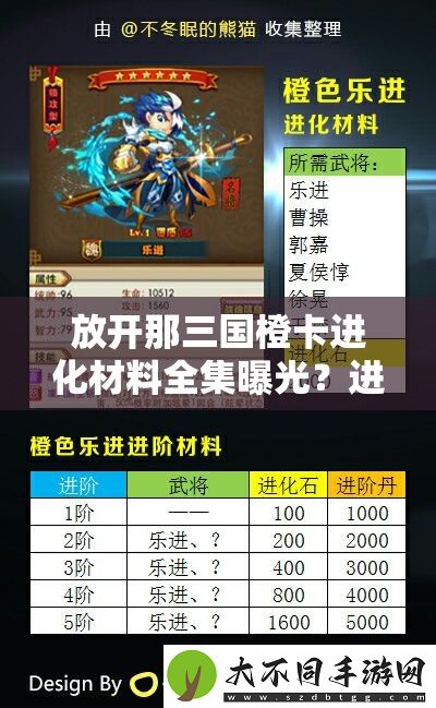 放开那三国橙卡进化材料全集曝光
