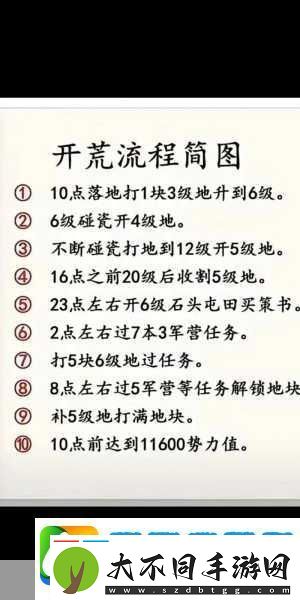 三国志义
