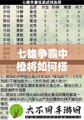 七雄争霸中橙将如何搭配
