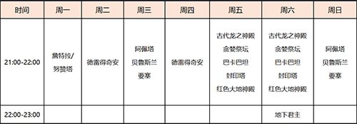 永恒之塔特色飞行服今日起航