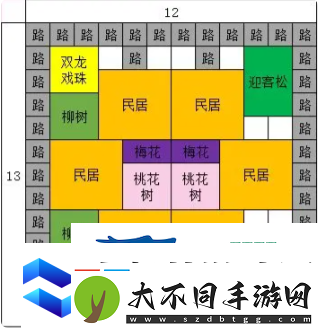蓬莱镇游戏该怎么布局