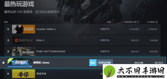 国产机甲新作打破欧美日垄断！Steam三榜登顶获新华社关注！