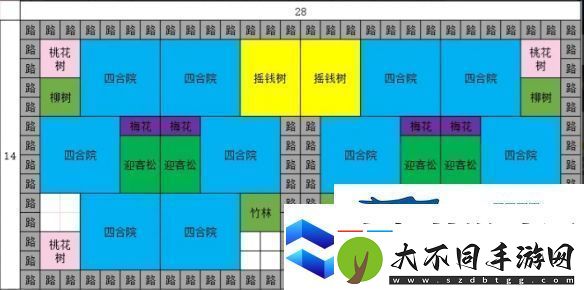 蓬莱镇游戏该怎么布局