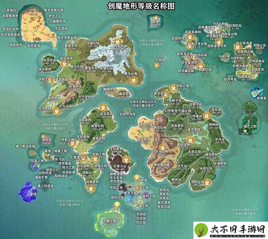 5个以上魔法耕地高效布局技巧