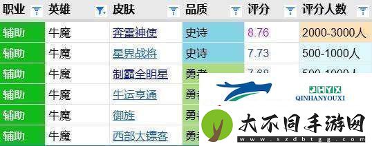 星界战将评分