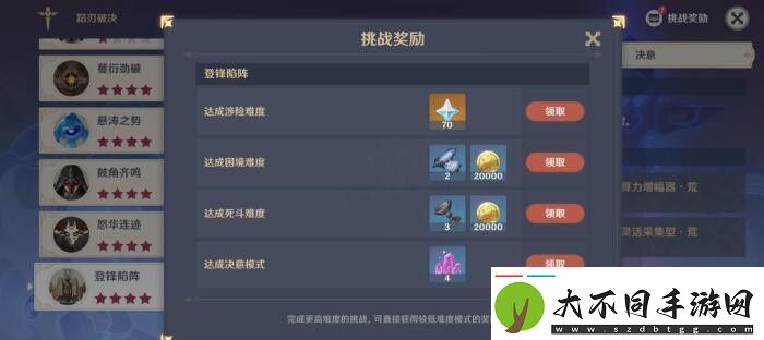 原神蹈刃破决第六天怎么打