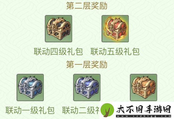 寻道大千邮政速递活动怎么玩