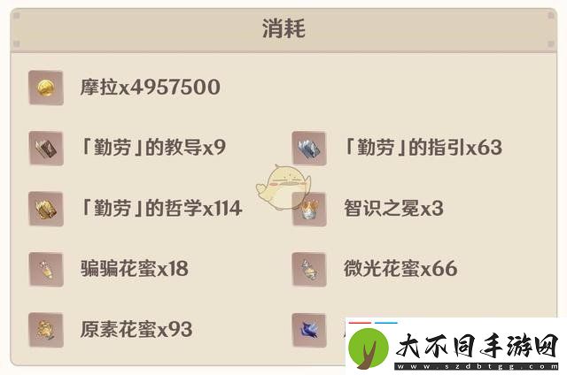 胡桃角色天赋怎么突破