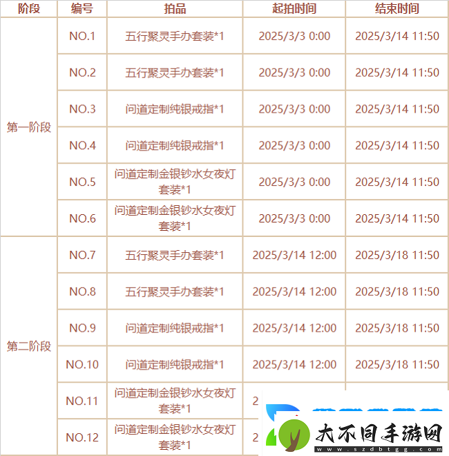 戳格子赢点卡