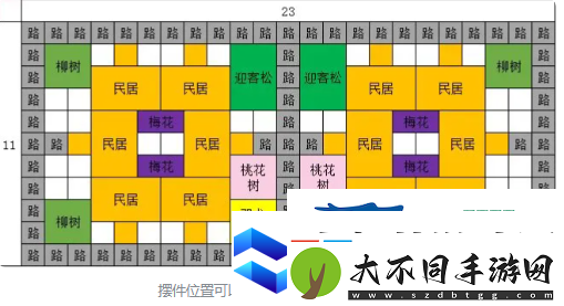 蓬莱镇游戏该怎么布局