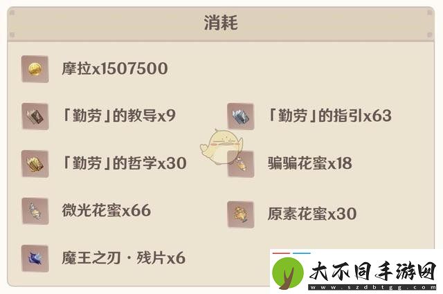 胡桃角色天赋怎么突破