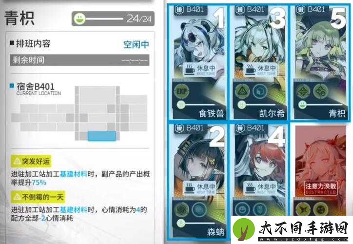 2023夏活孤星新干员预测