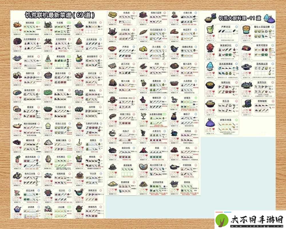 饥荒中鳞片箱子如何制作与使用