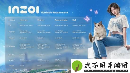 inZOI展示PC配置预设画面表现 最低画质糊成一坨