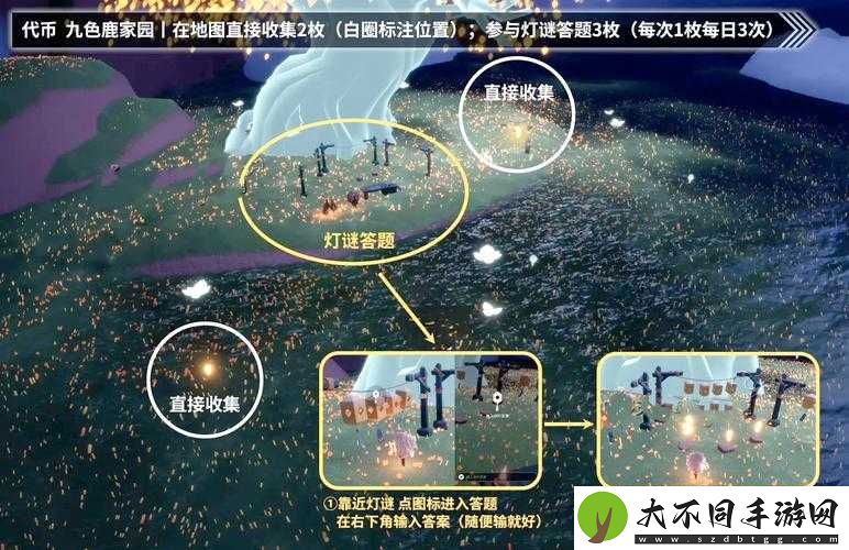 2022年6月29日光遇大蜡烛位置全攻略