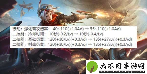 赛季段位继承规则大改