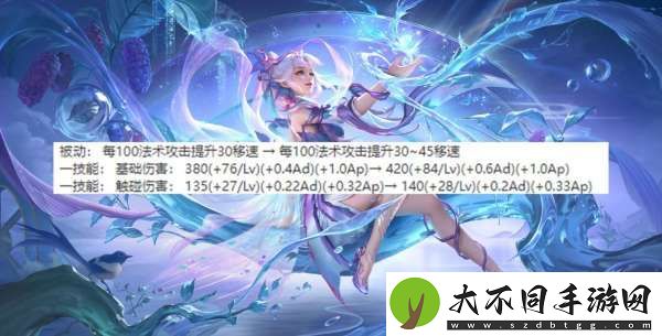 赛季段位继承规则大改