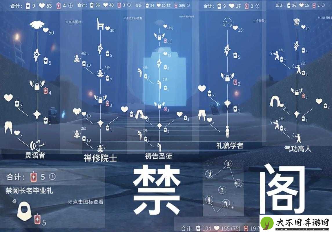 光遇蓝色斗篷背人先祖全图挑战