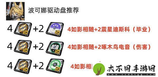 绝区零波可娜培养攻略