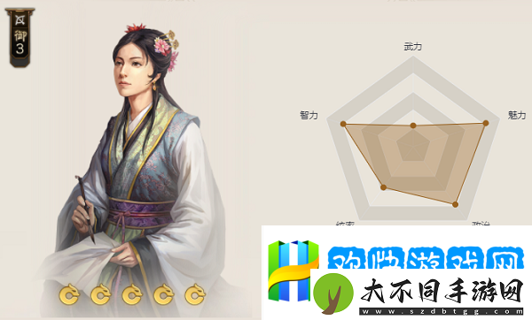 三国志战棋版梓木瑟属性介绍