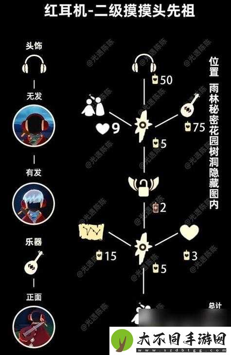 2023光遇红耳机复刻兑换图终极挑战