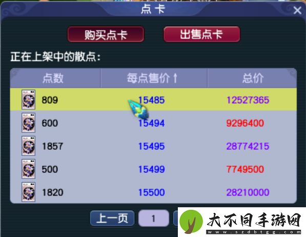 全梦幻西游129级玩家最多的服务器在哪里