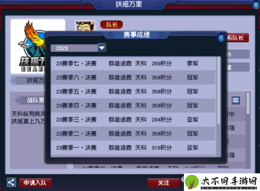 全梦幻西游129级玩家最多的服务器在哪里