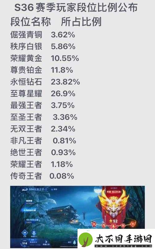 赛季奖励领取攻略全解析