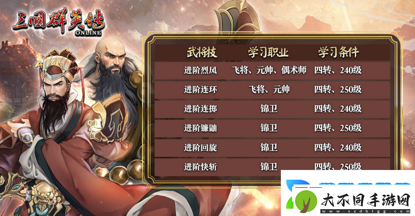 三国群英传Online「司马盛宴」x「梁山好汉」双改版！