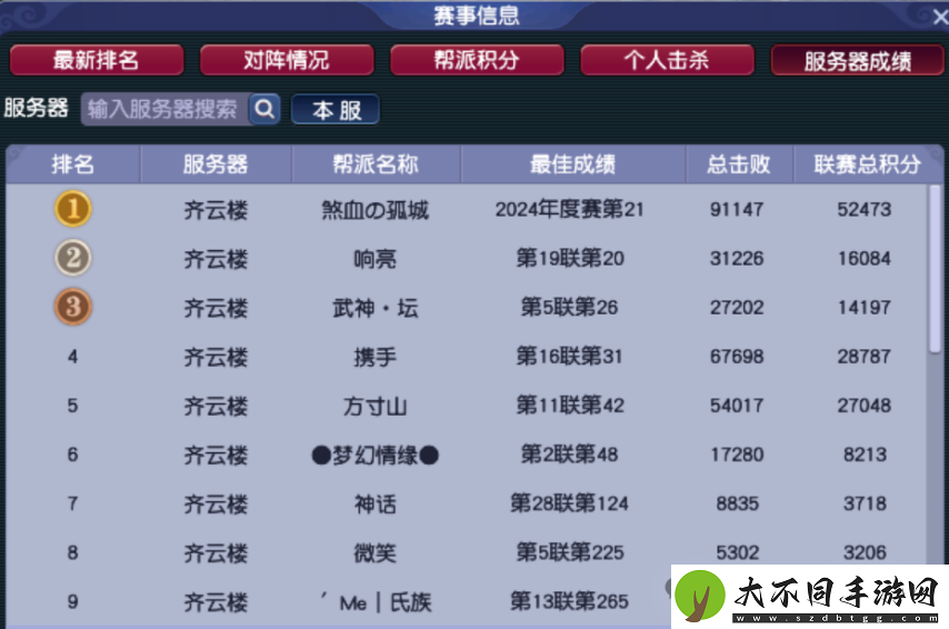全梦幻西游129级玩家最多的服务器在哪里