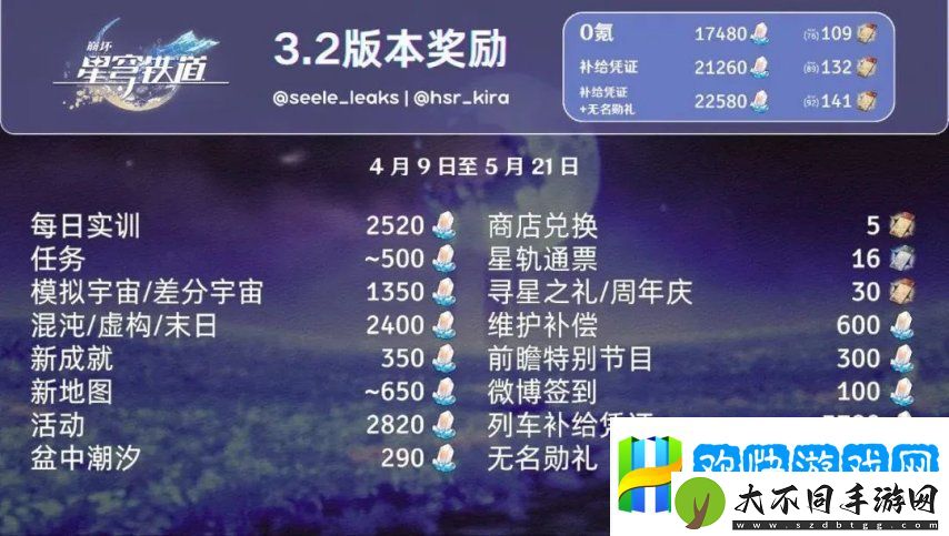 崩铁