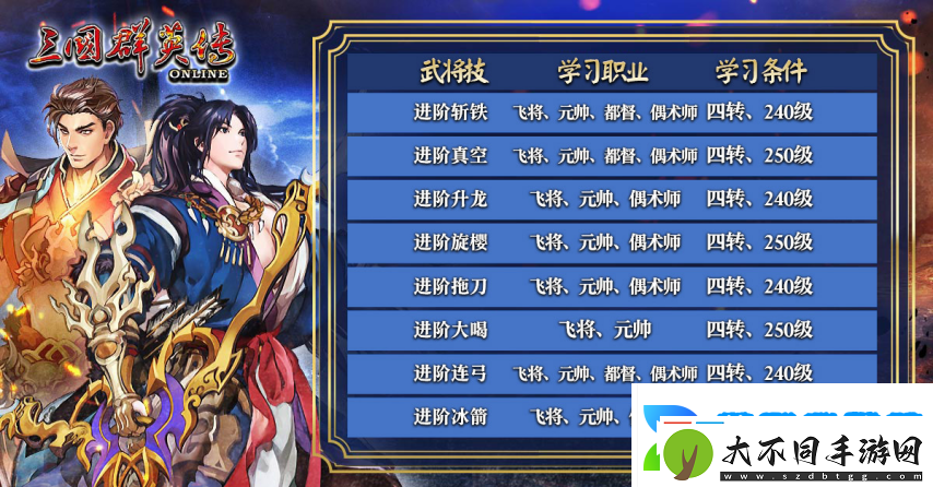 三国群英传Online「司马盛宴」x「梁山好汉」双改版！