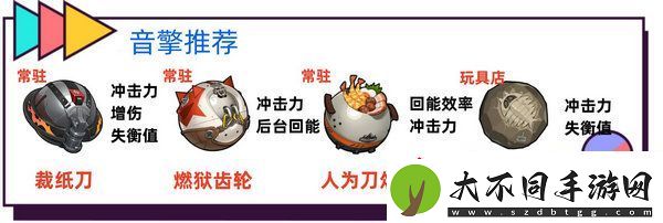 绝区零波可娜培养攻略