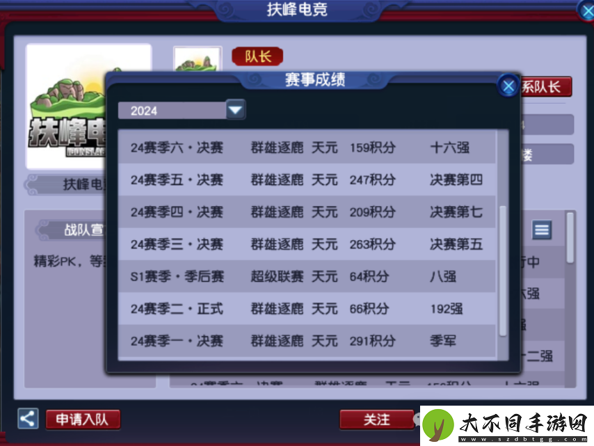 全梦幻西游129级玩家最多的服务器在哪里