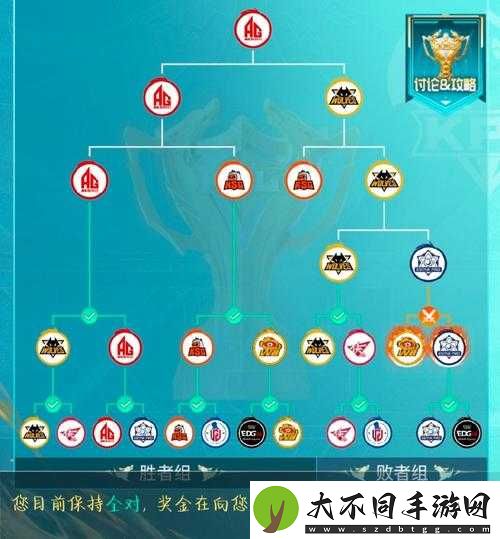 光环无限段位排名全解析