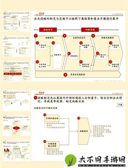 5大关键步骤解析