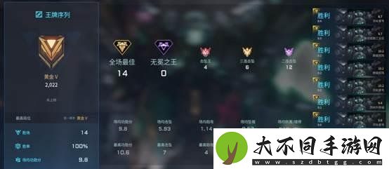 西山居十年磨一剑