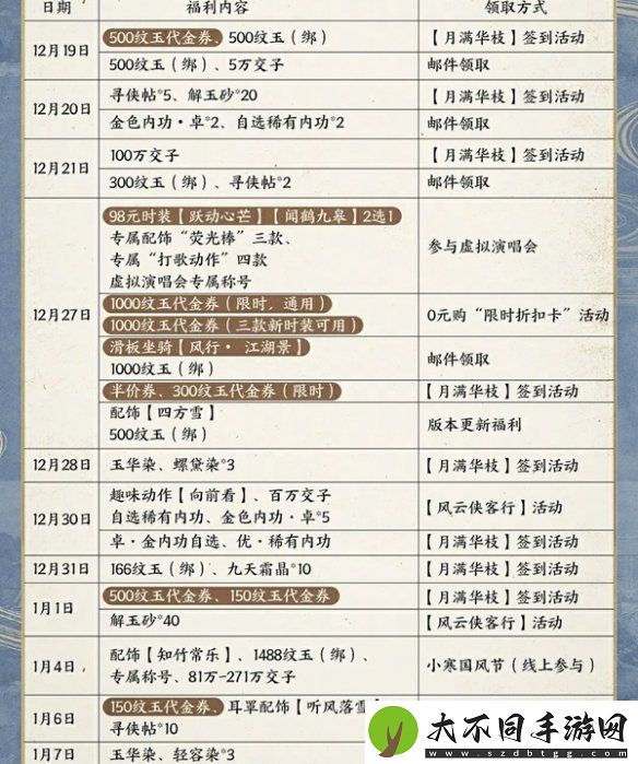 逆水寒手游跨年福利有哪些