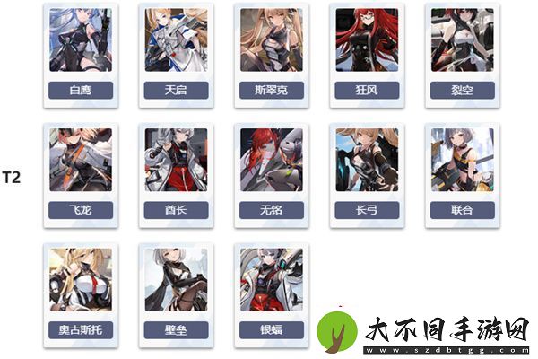 艾塔纪元哪些角色比较强角色强度排行榜