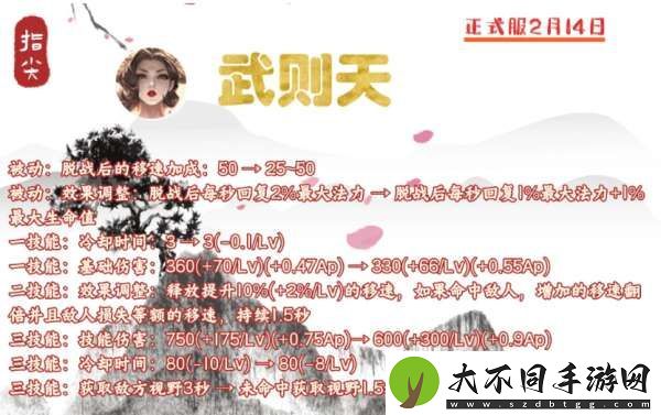 抢先服没有实装的八个英雄盘点