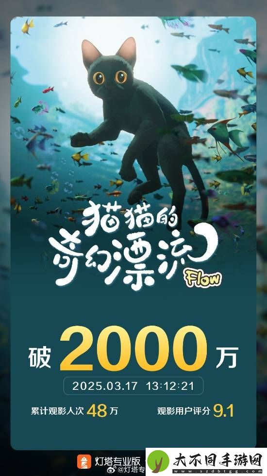 2025奥斯卡最佳动画长片：猫猫的奇幻漂流票房超2000万！