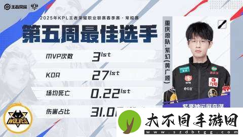 理性讨论