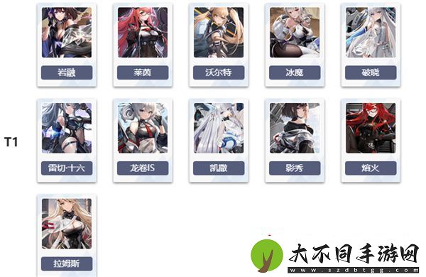 艾塔纪元哪些角色比较强角色强度排行榜