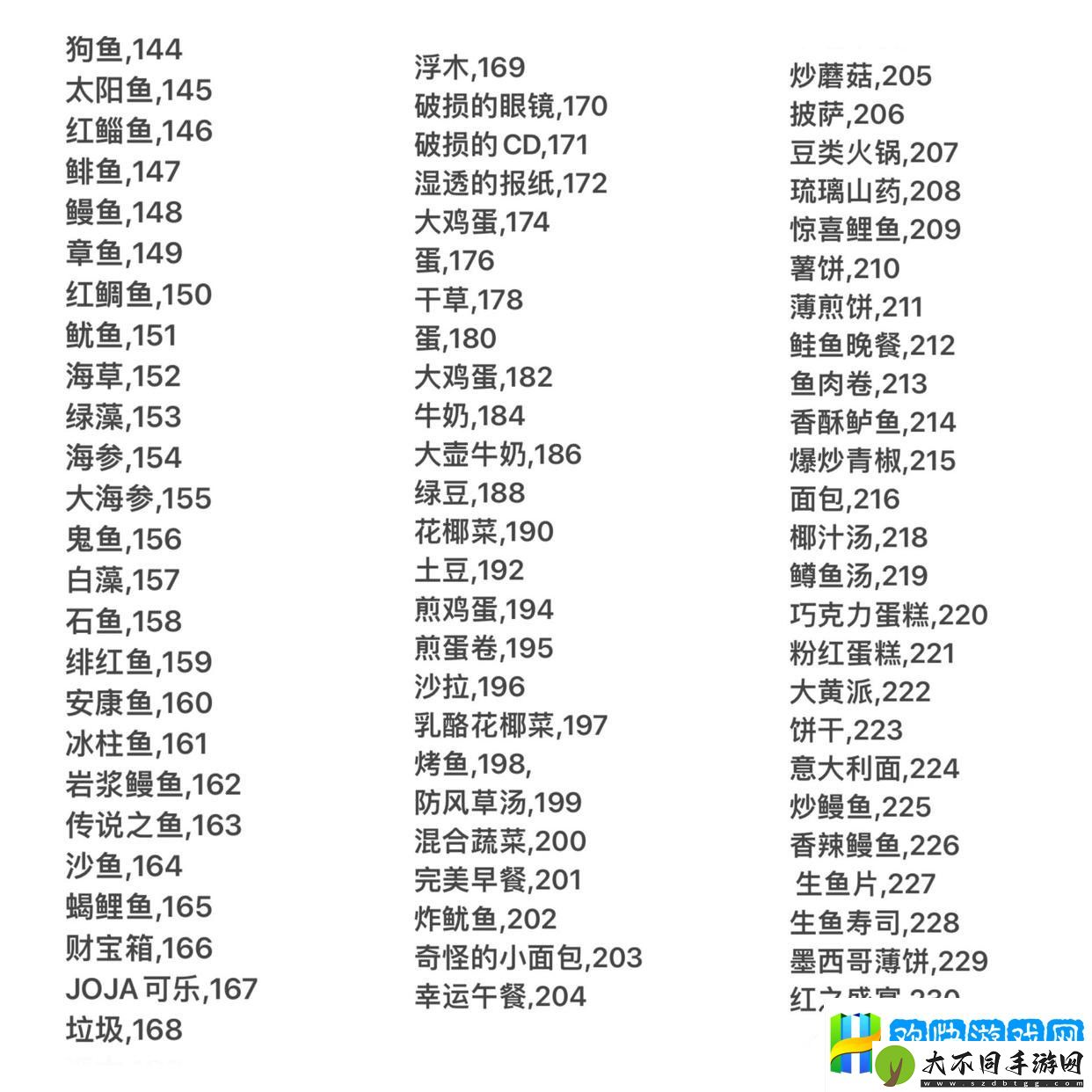 星露谷1.6代码分享