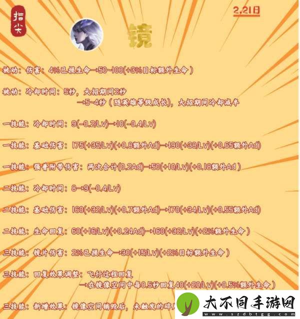 抢先服没有实装的八个英雄盘点