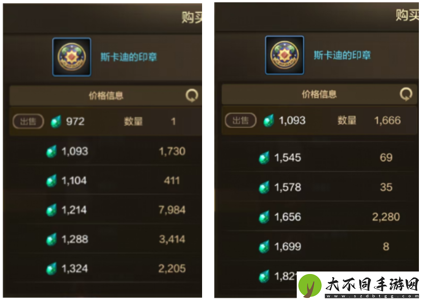 【DNF手游】拍卖行要变天了！这2个道具即将暴涨