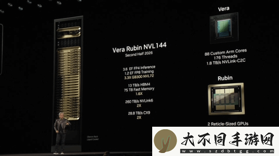 NVIDIA公布26-28年GPU架构