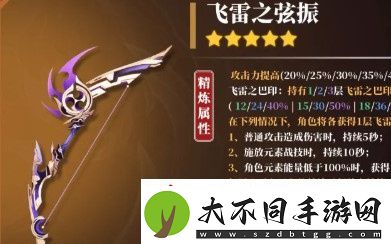原神甘雨用什么弓
