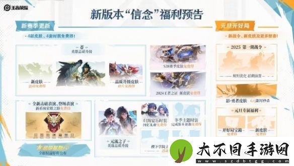 王者荣耀s38赛季福利有哪些
