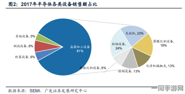 计算化学新突破